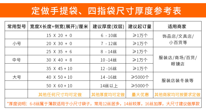 Customized logo plastic bags for supermarkets, clothing stores, shopping plastic bags, vest bags, and takeout packaging bags pic 7