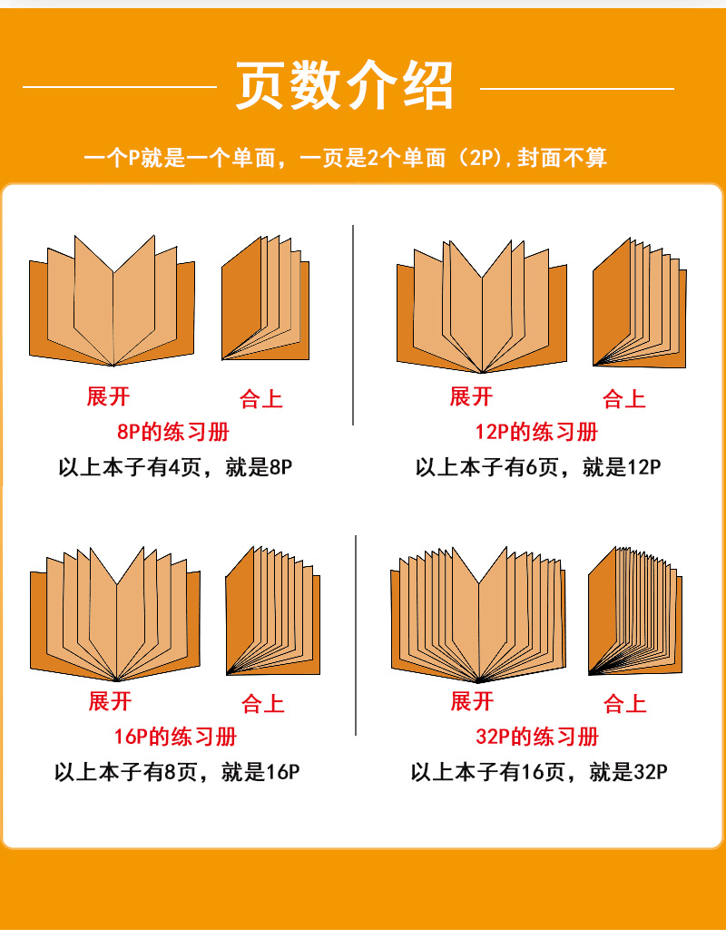 定制跨境货源儿童早教数字学习卡片数字运算认知记忆闪存卡详情5