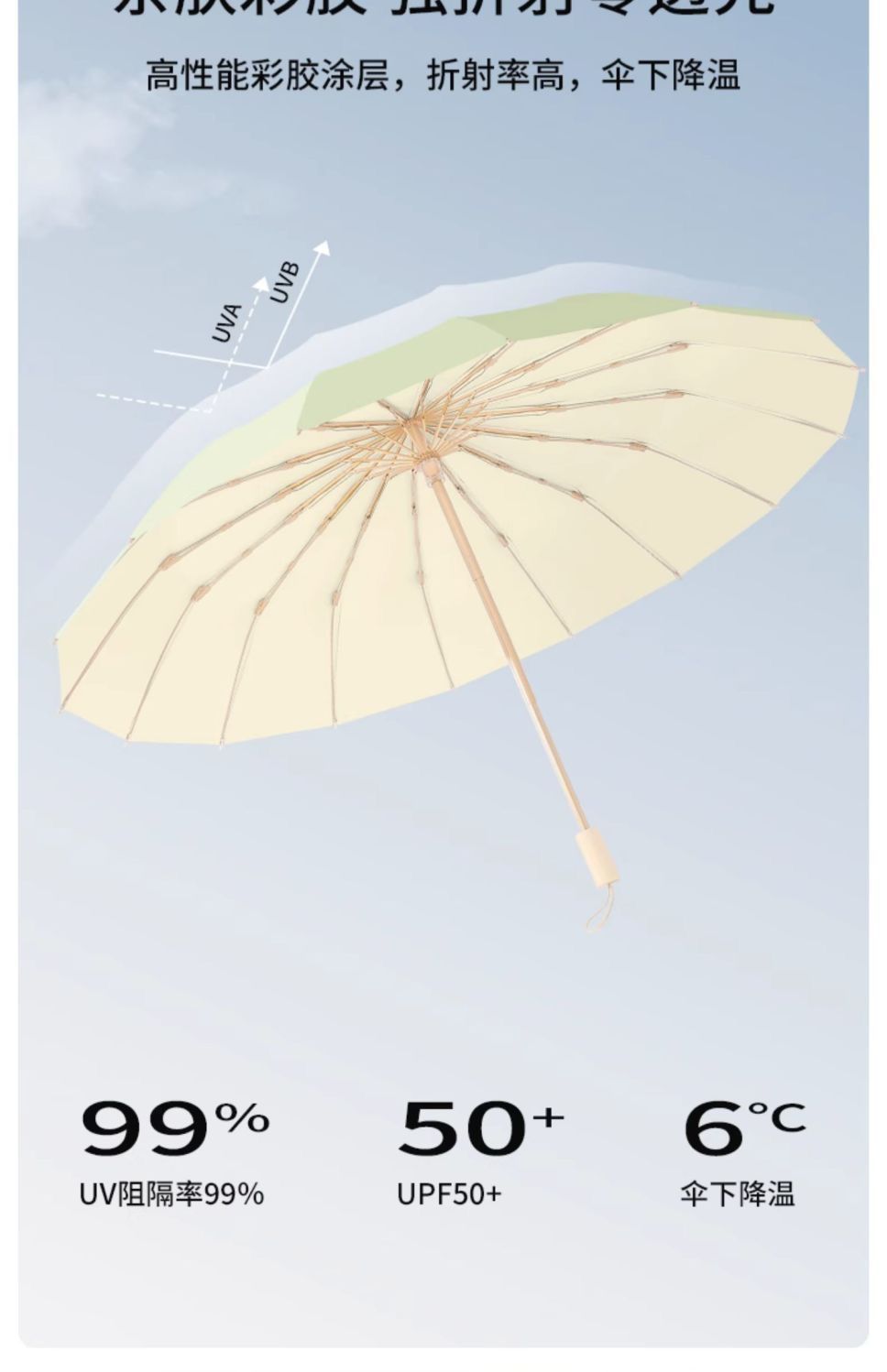 彩胶防晒伞晴雨两用遮阳伞女太阳伞防紫外线伞折叠伞伞雨伞批发详情7