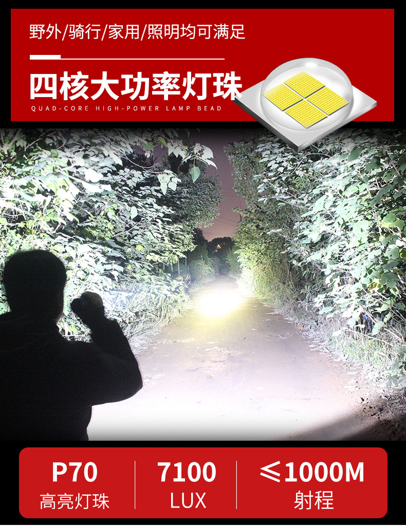 P70强光手电筒充电户外远射led超亮家用防爆防身多功能野外探照灯详情5