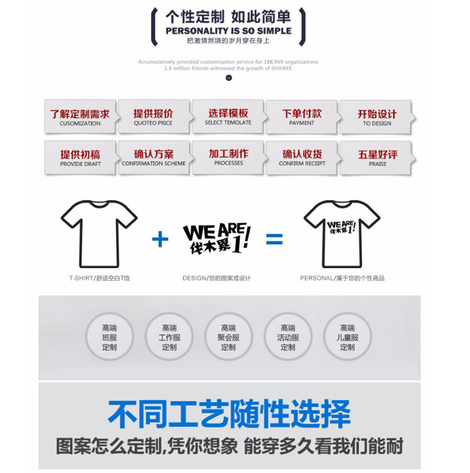 定制t恤广告衫速干圆领短袖工作服班服印字logo厂家批发详情2