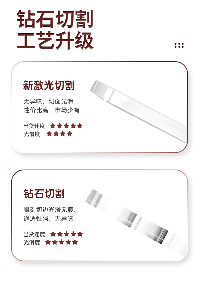 明星亚克力立牌定制 动漫情侣人形双面立牌摆件 二次元钥匙扣批发详情10
