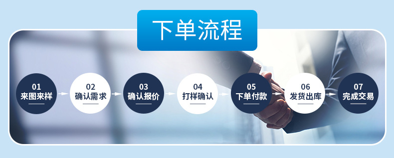 亚马逊厂家爆款多功能家用收纳植绒衣架加粗款防滑无痕衣架衣撑子详情4