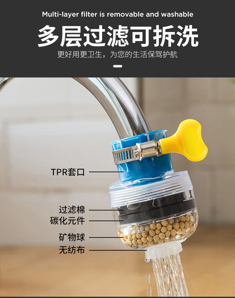 Faucet splash-proof head extender, a water-saving wonder for kitchen and household water use, a universal filter head for pressurized shower heads pic 6