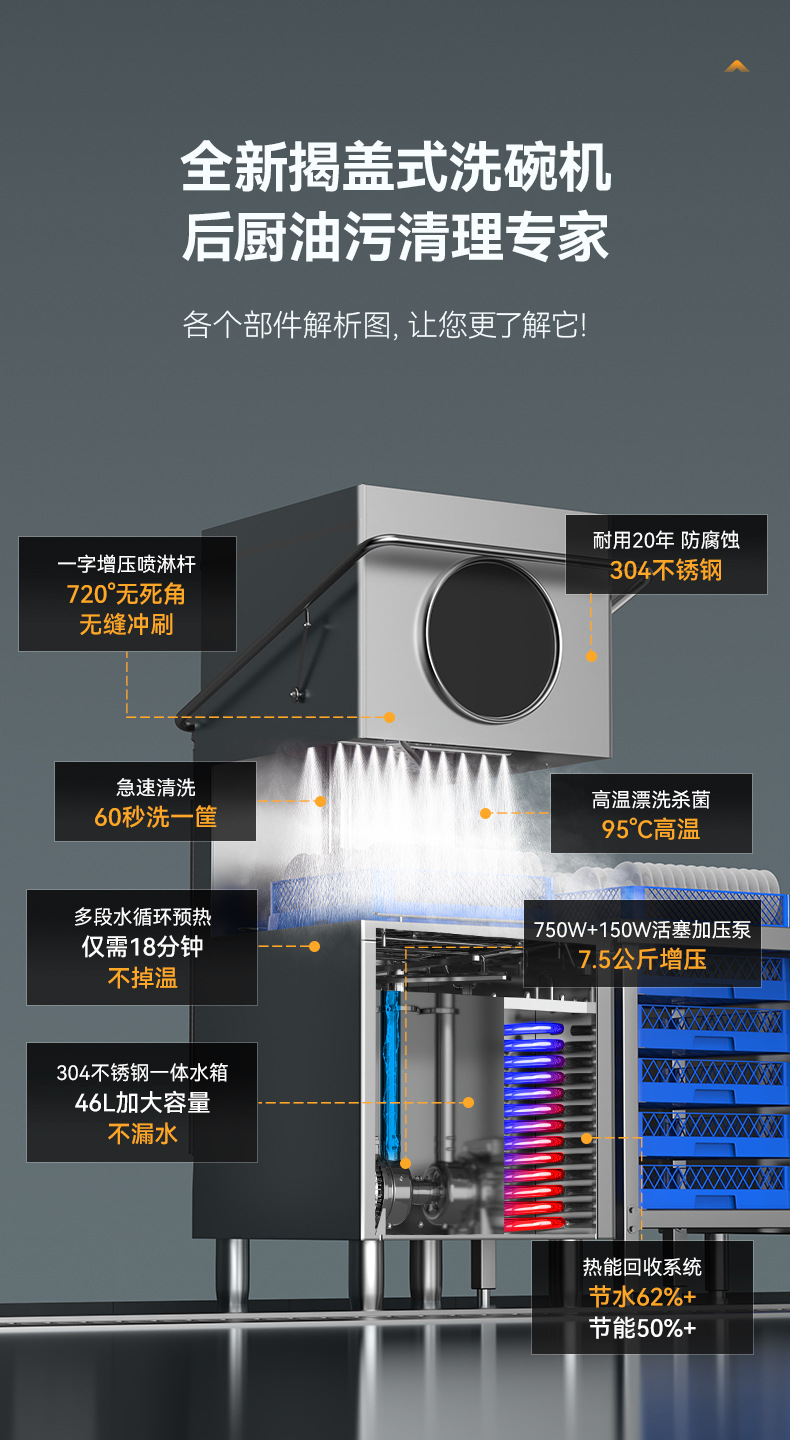 麦大厨食堂工厂饭店酒店餐厅用 大型小型揭盖式商用洗碗机全自动详情10