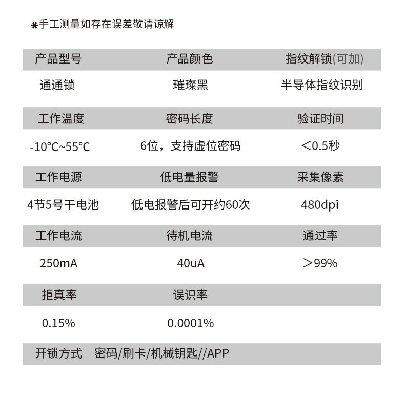 TTLOCK通通锁指纹锁批发酒店公寓短租民宿智能锁厂家批发详情10