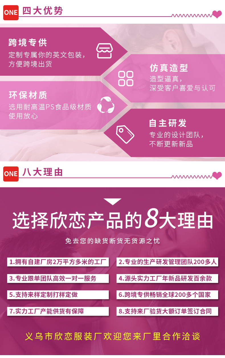 跨境亚马逊速卖通大鸟玩具水枪搞笑恶搞情趣单身派对万圣节道具详情3