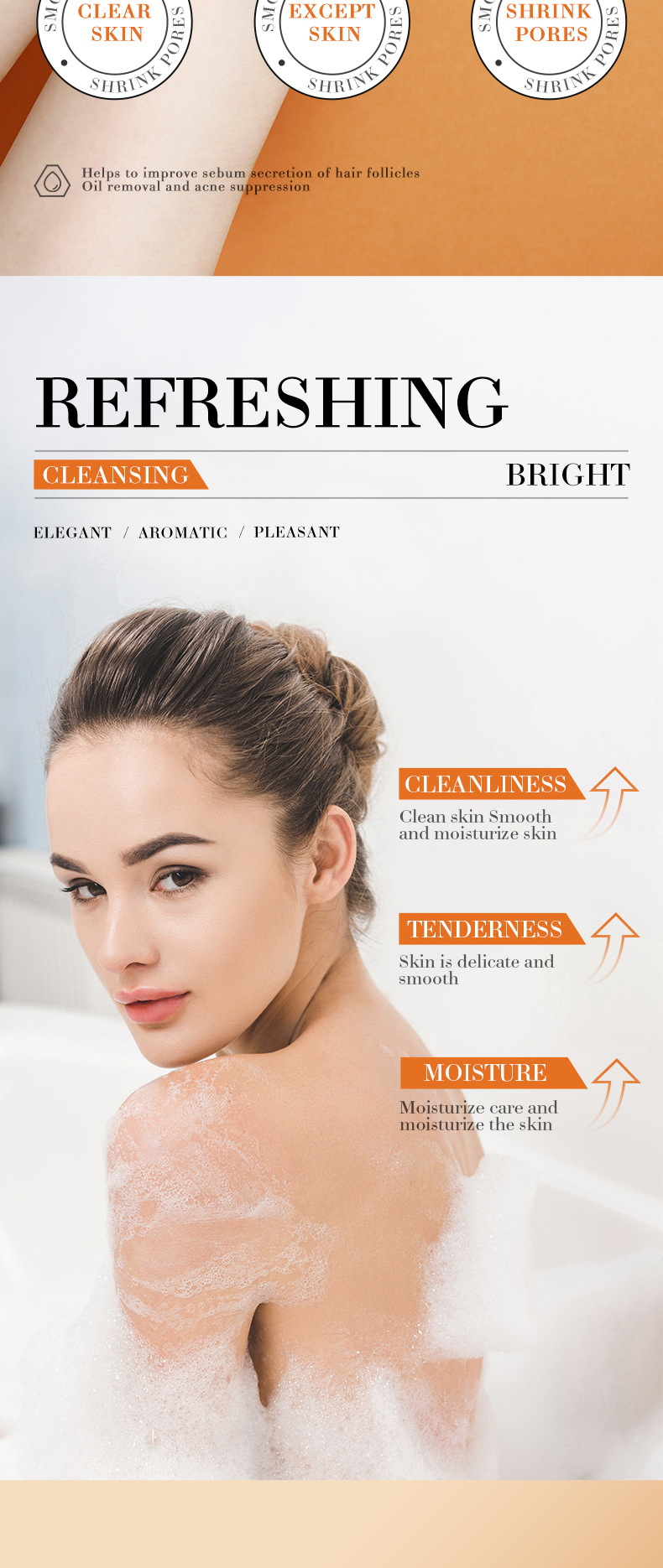 全英文姜黄手工皂 SADOER洁面沐浴深层清洁精油香皂跨境外贸详情3