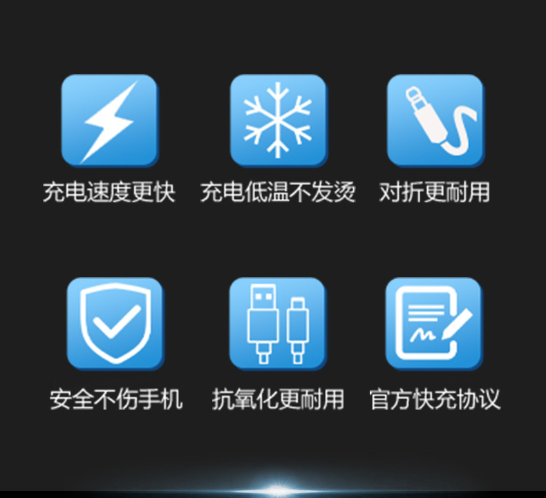 新款6A数据线usb超级快充适用苹果安卓type-c120w闪充电线厂家批详情3