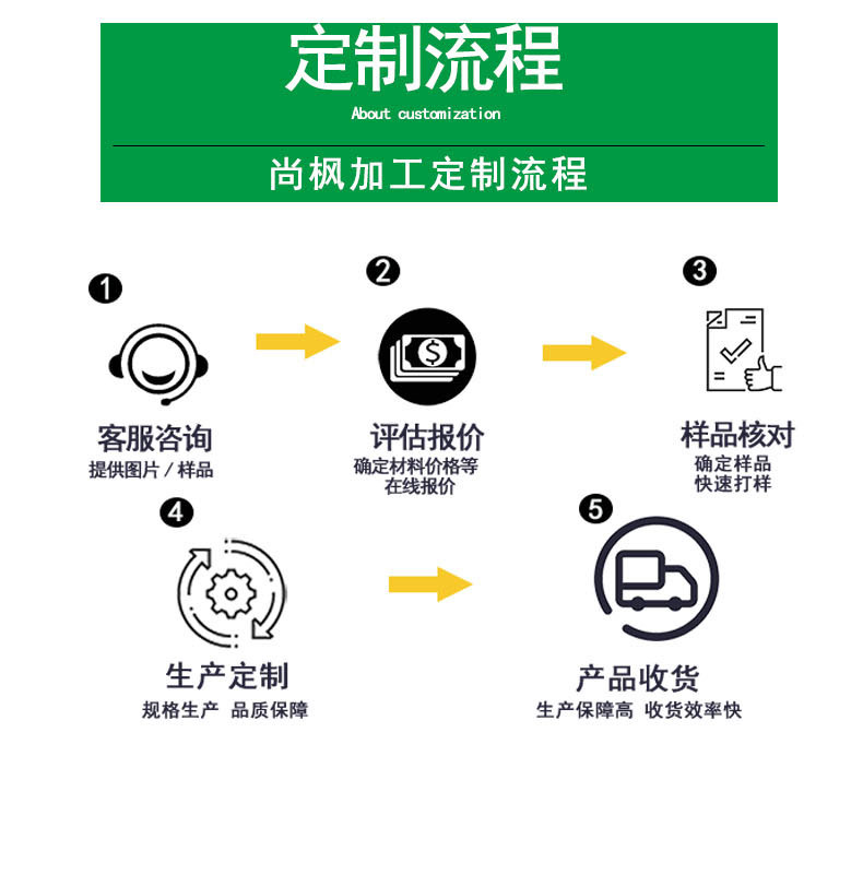 玻璃杯竹木盖实木储物罐木盖竹木盖子吸管玻璃罐木杯盖木盖竹盖详情6