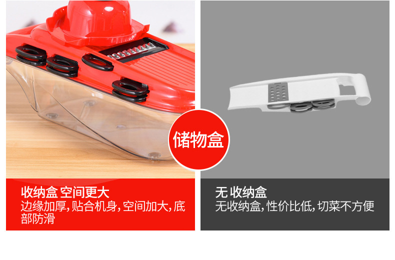 INBODI multi-purpose vegetable cutter, seven-blade creative kitchen tool, draining basket, shredder and slicer pic 6