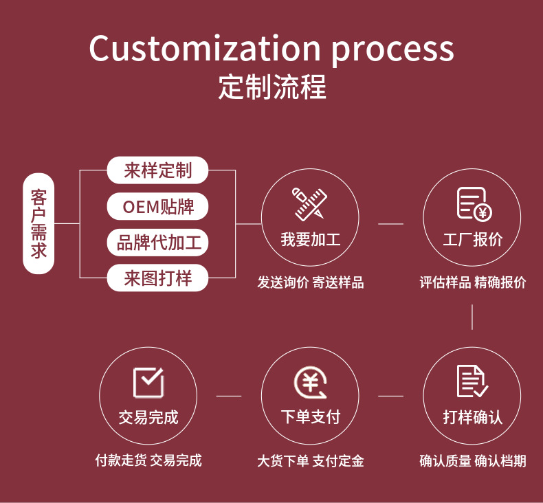 2023欧美情趣内衣女性感诱惑蕾丝吊带比基尼镂空提花黑色网衣Y004详情16