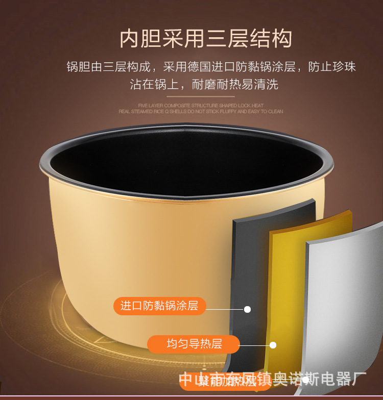 Cross-border exclusive 110V 16-liter pearl pot, commercial large-capacity automatic pearl pot, dedicated equipment for milk tea shops pic 8