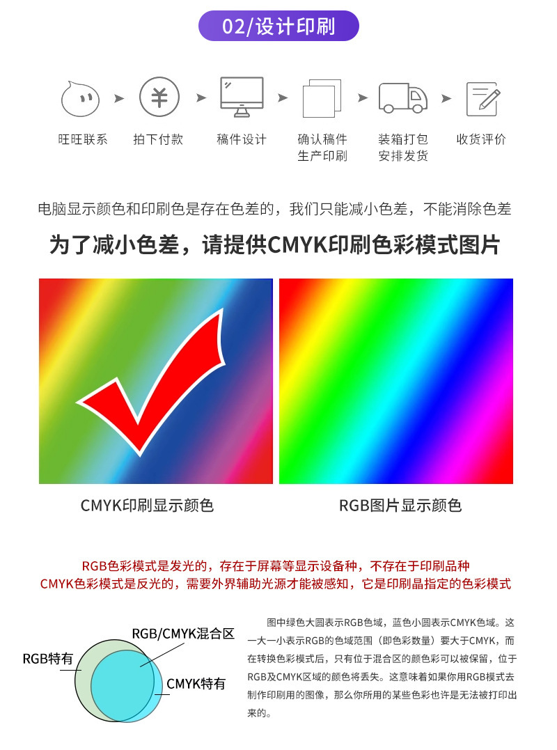 亚克力钥匙扣定制logo校徽二维码书包小挂件链创意礼品纪念品定做详情18