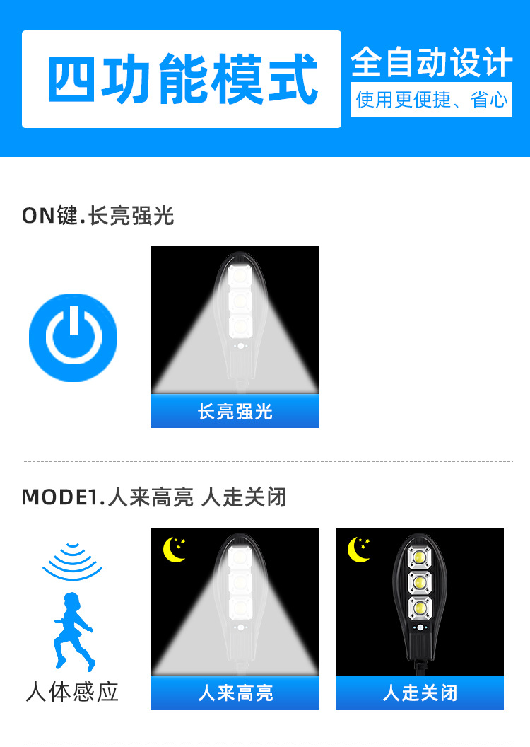 Solar street lamps, led high-brightness integrated human body sensing, new rural solar lamps, outdoor courtyard lamps pic 4