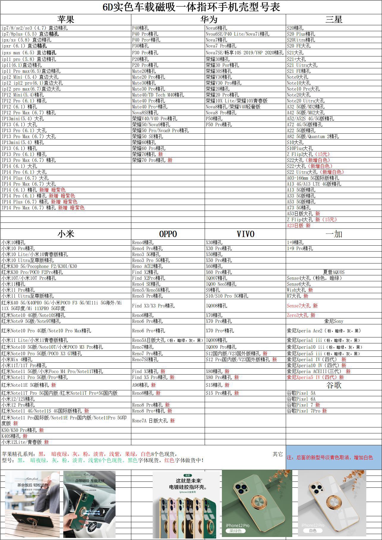 6D实色指环壳型号表