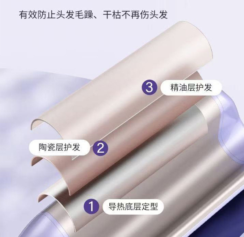 Egg roll head curling iron 32mm large roll cake sandwich short hair water ripple styling without damaging hair factory supply chain wholesale pic 8