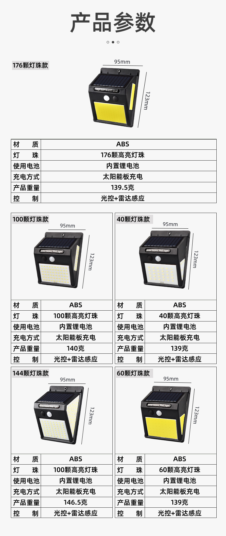 Solar wall lamps, human-sensing outdoor waterproof landscape garden lamps, garden fence lighting street lamps pic 1