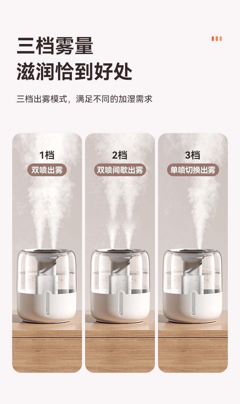 新款6.8L大容量加湿器USB双喷雾家用宿舍办公室卧室桌面带小夜灯详情32