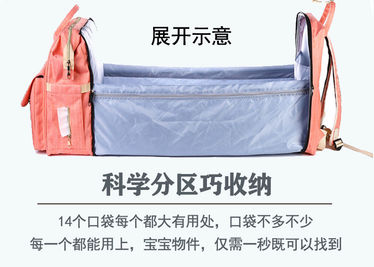 新款婴儿折叠床背包外出双肩妈咪包多功能大容量便携式婴儿床中床详情6