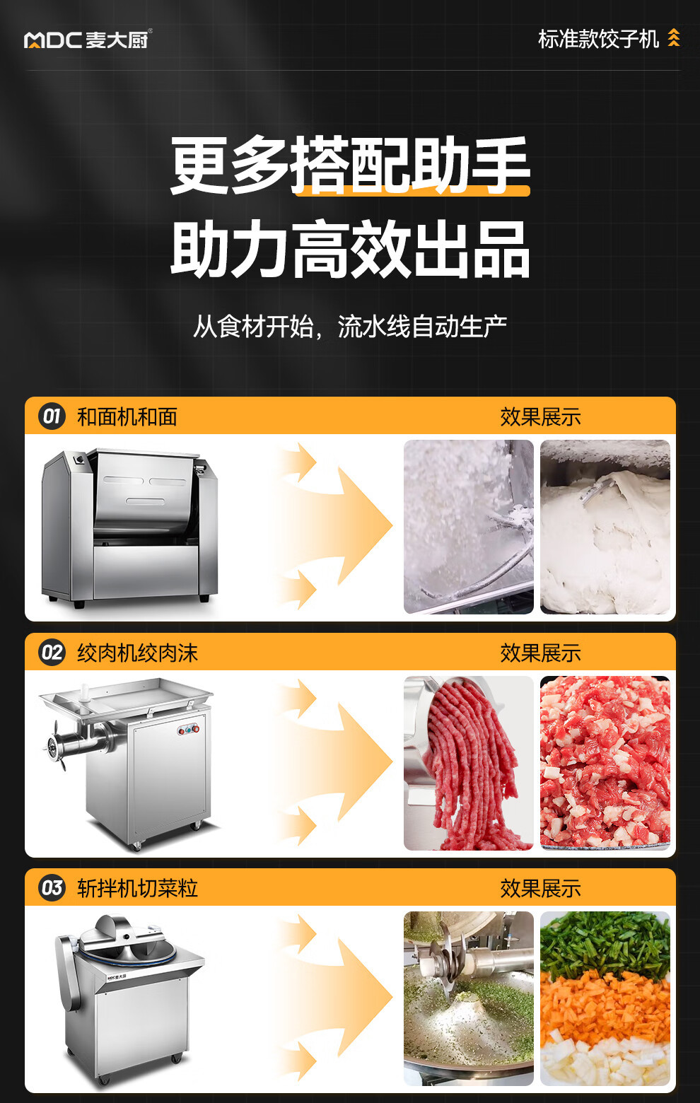 Mai Dachu dumpling-making machine, wonton and water dumpling machine, fully automatic dumpling machine imitating manual operation, commercial large-scale kitchen and canteen pic 21