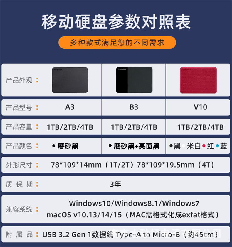 Жёсткий диск toshiba A3B3, новый чёрный 1T 2T 4T 4t, 2,5 дюйма, быстрый USB3.0 pic 3