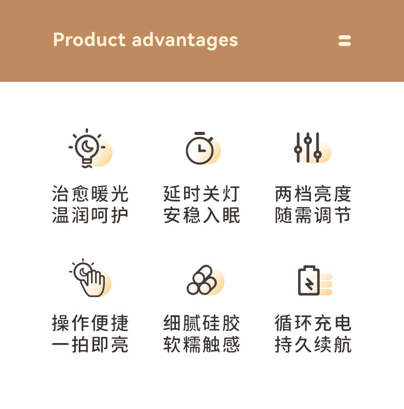 创意可爱猫咪夜灯USB充电两档调光定时卧室儿童床头团子猫伴眠灯详情2
