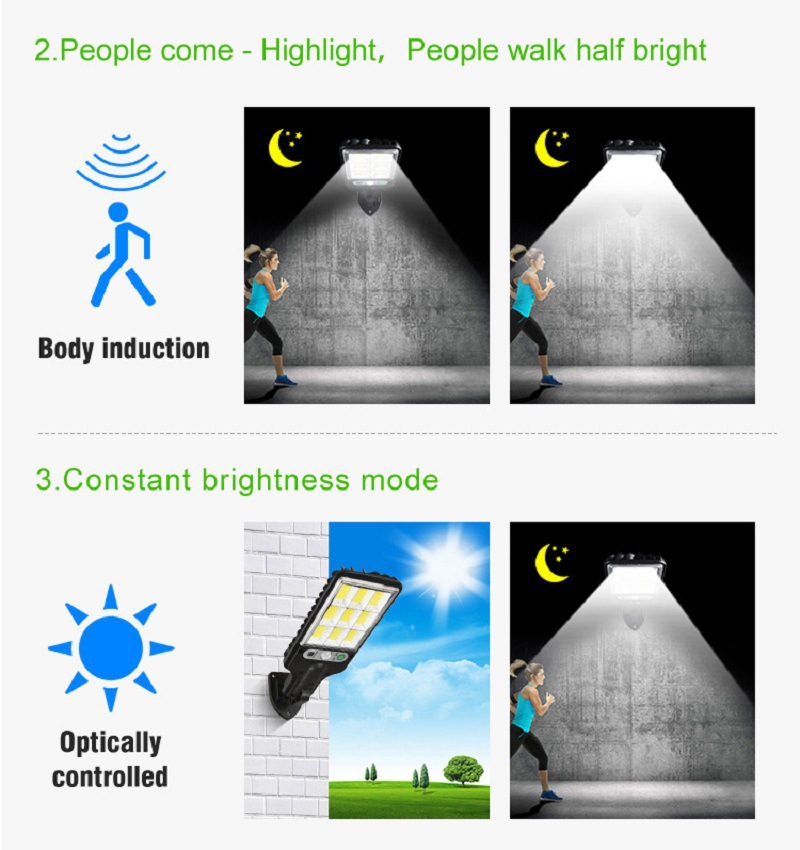New cross-border outdoor solar street lamps, human-sensing garden light strips, remote control LED wall lamps, waterproof garden lamps pic 9
