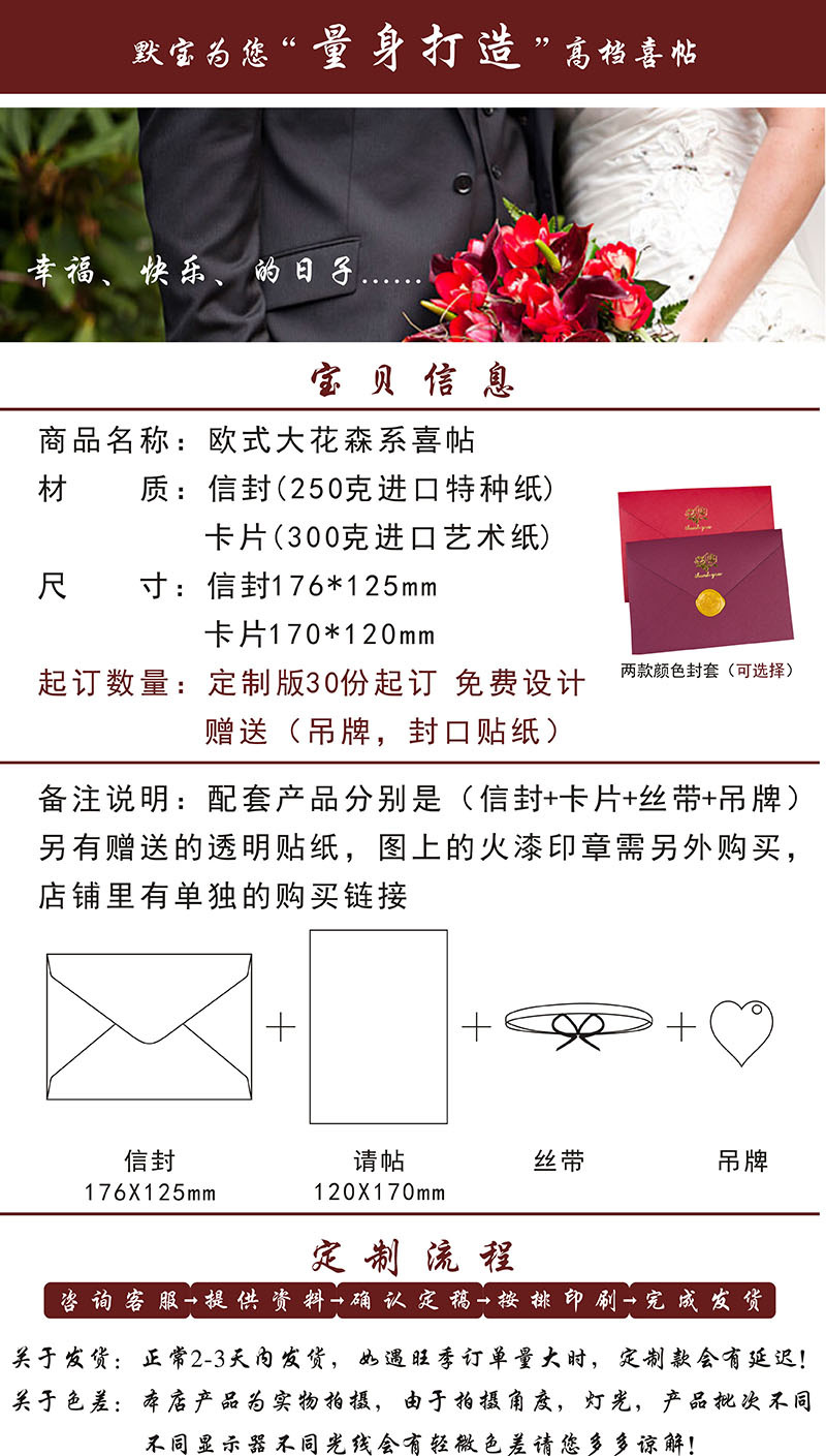 Forest-style InS-style wedding invitations 2021 Creative European-style wedding Banquet Invitations and wedding invitations Photo version cards pic 2