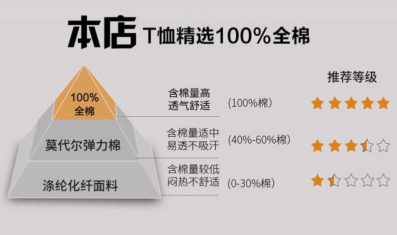 100%纯棉儿童短袖T恤女童夏装2024新款打底衫大中小童洋气上衣潮详情2