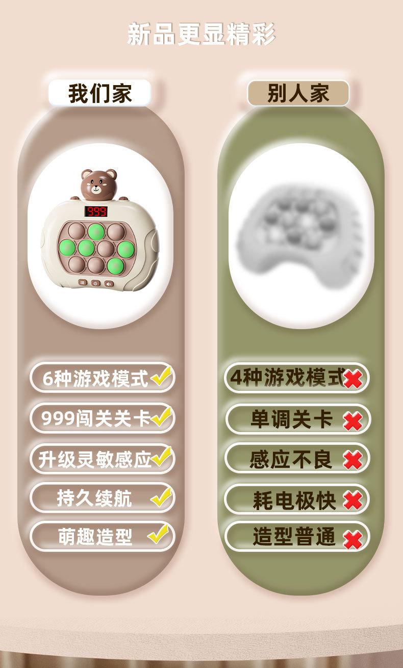 速推打地鼠游戏机液晶显示屏按按乐解压闯关游戏专注力益智力玩具详情6
