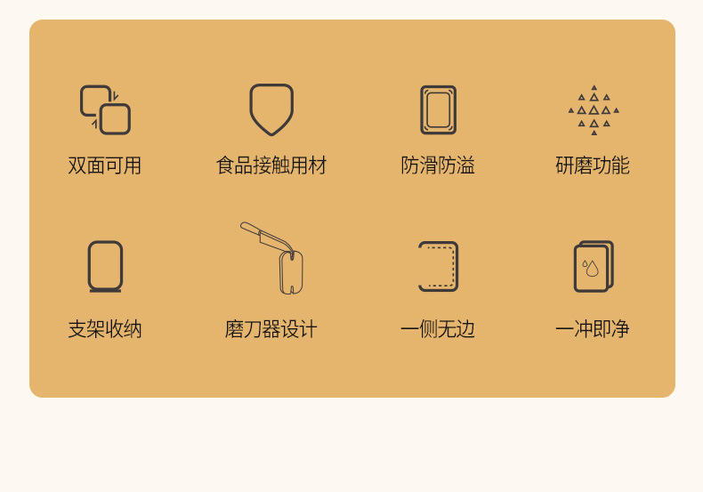 FaSoLa家用多功能防滑菜板厨房抗菌切菜板加厚砧板切水果切菜案板详情6