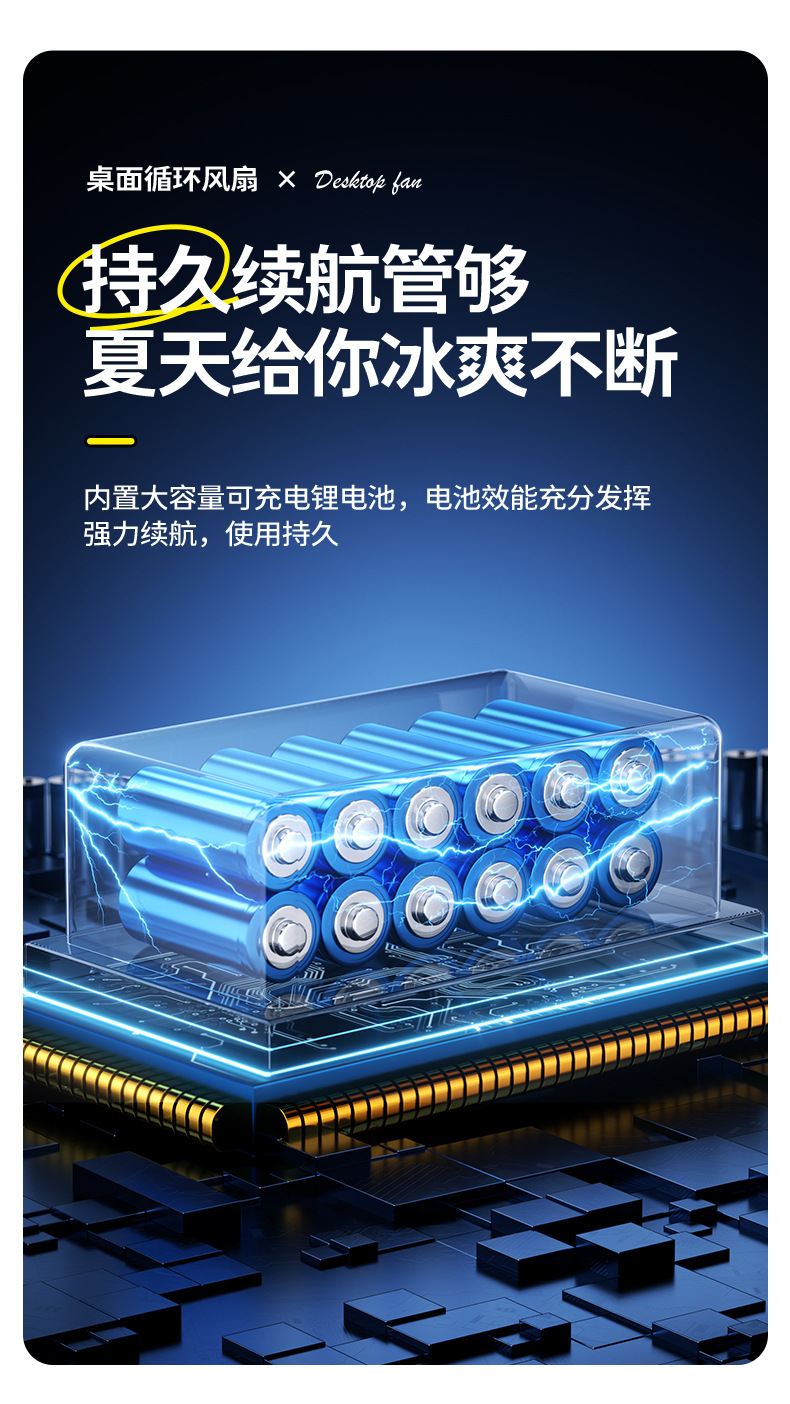 2024新品摇头迷你风扇充电款长续航便携式小风扇台式usb桌面风扇详情11