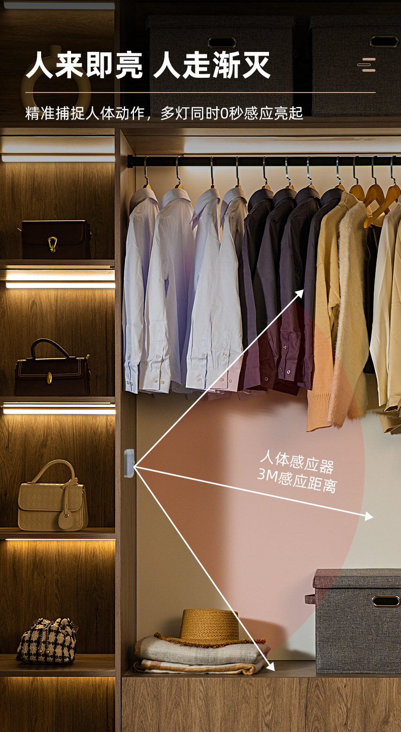 Wholesale wardrobe LED night lights, home sensor lights, wireless intelligent remote control sensor right-angle lights, light luxury lights, night lights pic 13