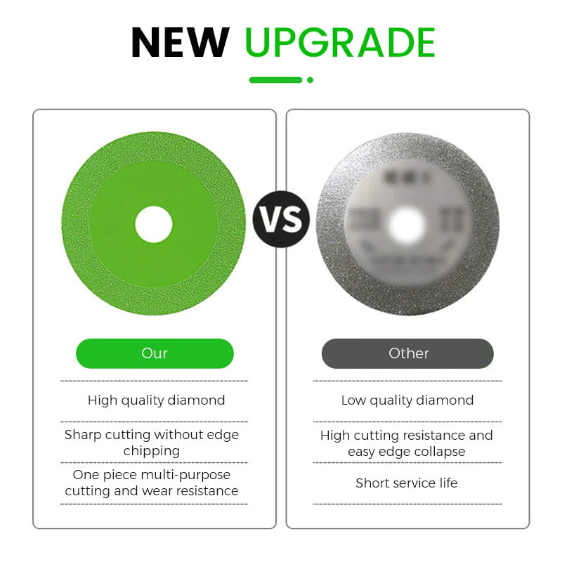 跨境玻璃用切割片陶瓷砖玉石水晶酒瓶打磨片金刚石金刚砂锯片批发详情6