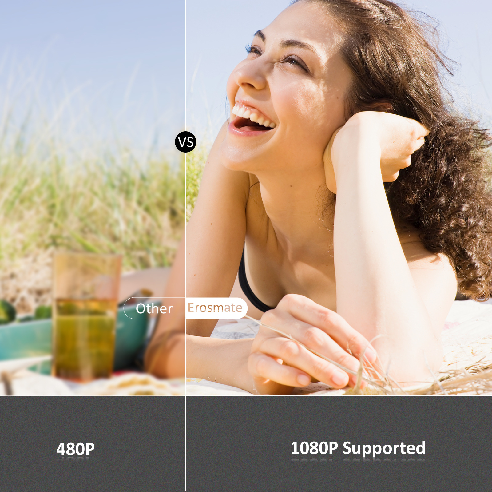 The new A6 projector is a home wifi wireless all-in-one machine and a high-definition 4k mini projector for home use pic 9