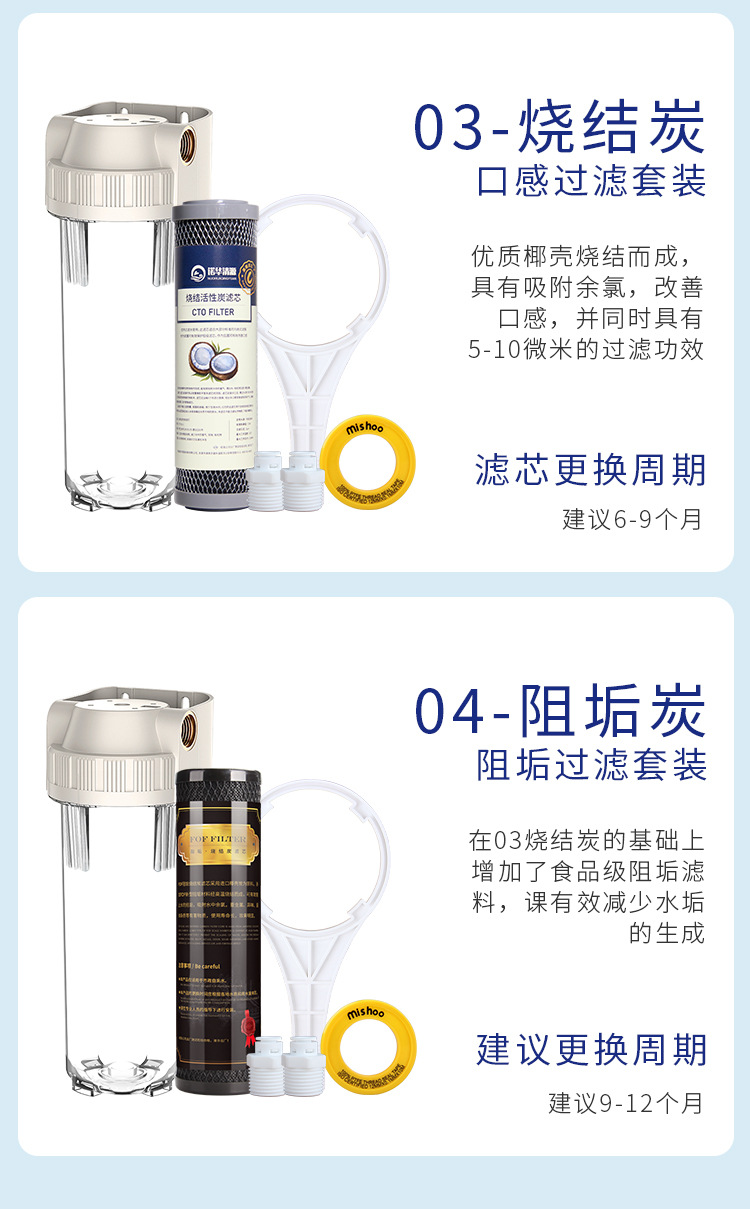 透明10寸滤瓶2分4分前置过滤器PP棉泥沙铁锈净水器铜口免挂板防爆详情15