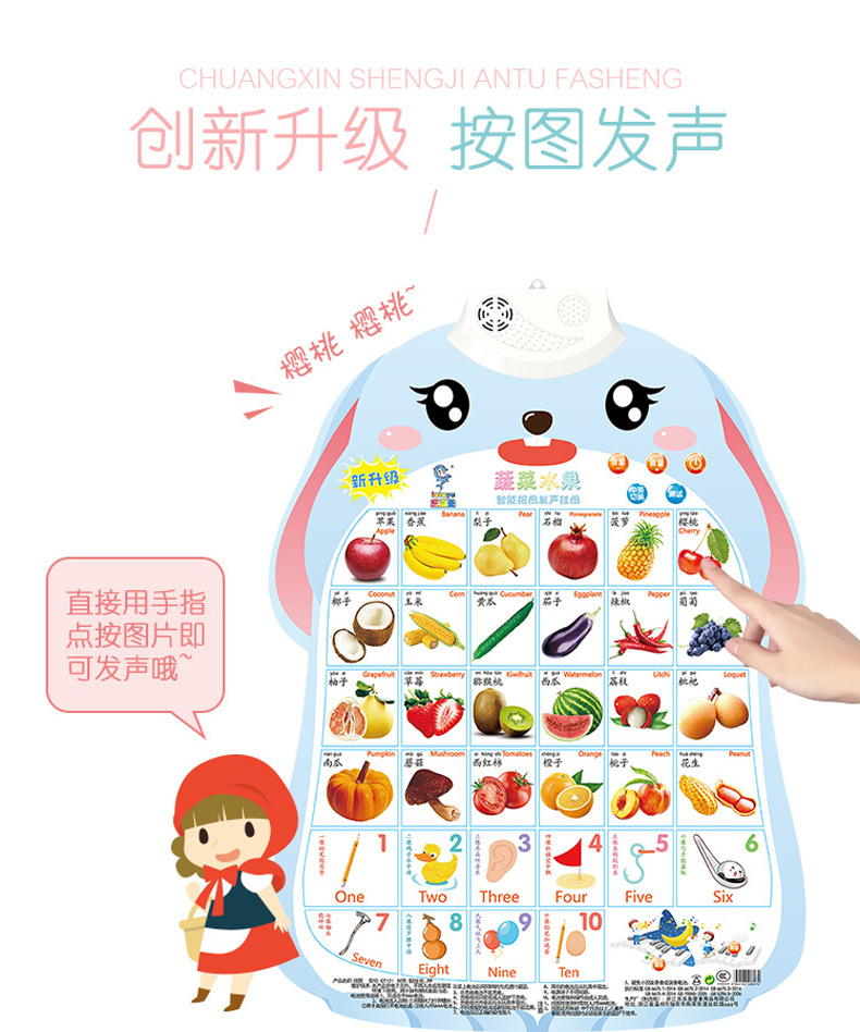 Pinyin sound rabbit wall pictures, baby cognitive enlightenment early education sound toys for boys, girls and infants wholesale pic 5