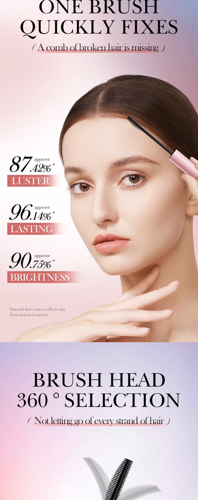 SADOER Hair Styling and disheveled hair Styling Liquid in full English, cross-border export wholesale, exclusively for export pic 19