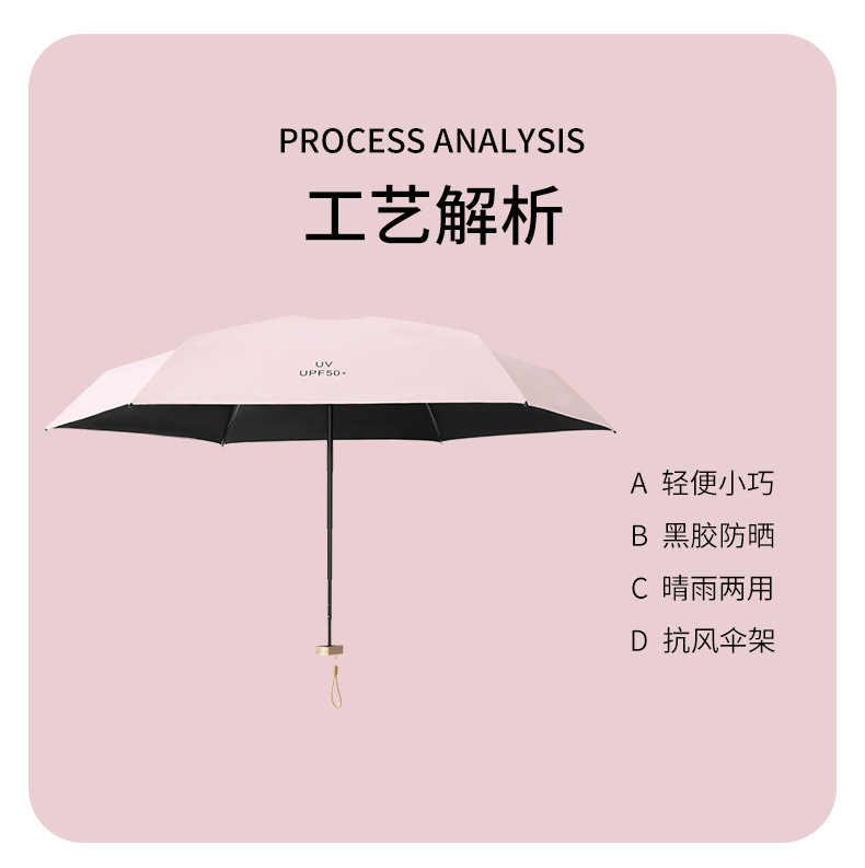 黑胶六折伞_03