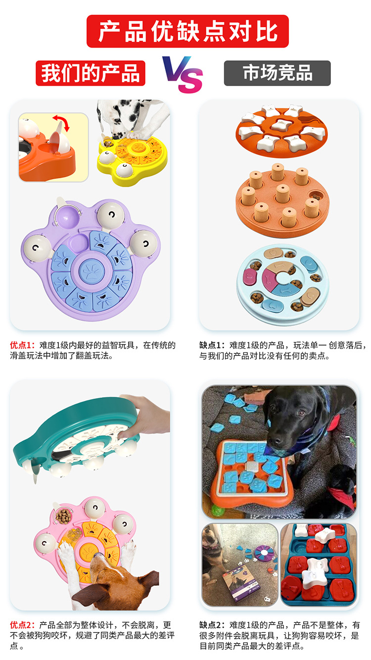 Fábrica de productos para mascotas inicio empresa al por mayor nuevo estilo explosivo amazon drain food slow food dog intellect puzzle toys pic 28