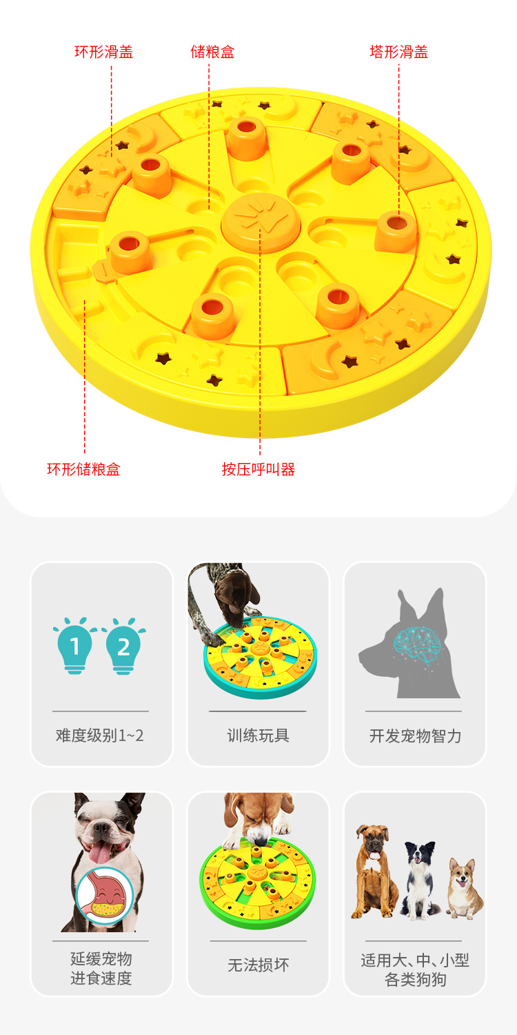 Fábrica de productos para mascotas inicio empresa al por mayor nuevo estilo explosivo amazon drain food slow food dog intellect puzzle toys pic 23
