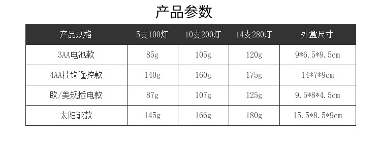 Cross-border new products: solar tree vine lamp, led copper wire lamp, ponytail waterfall lamp, outdoor waterproof courtyard decorative lamp pic 11