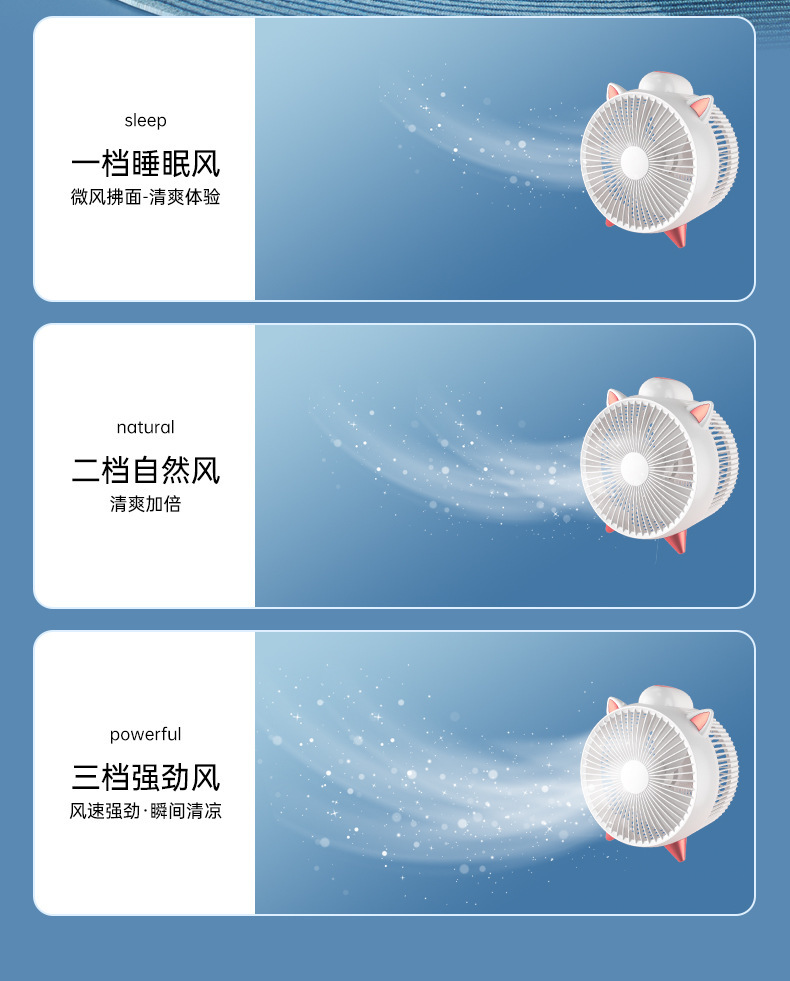 新款台式USB小风扇便携家用桌面风扇大风力卡通迷你风扇一件代发详情8