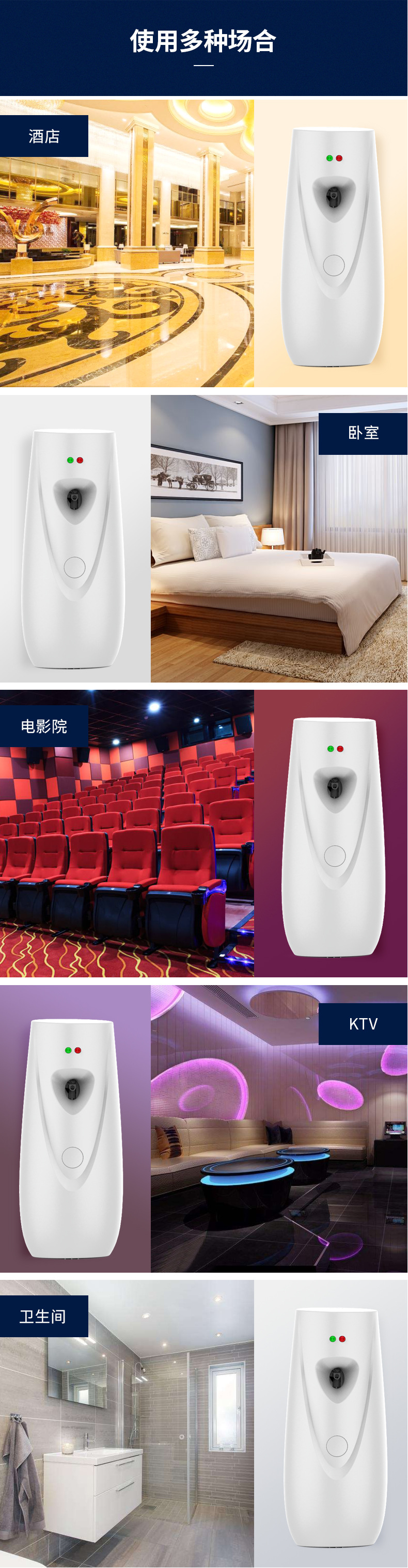 Automatic fragrance dispensers for removing odors in hotel, home and commercial bathrooms pic 11