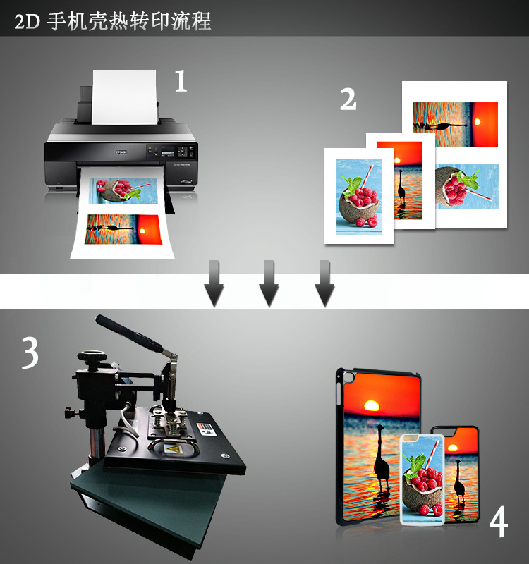 Suitable for diy blank materials of Samsung S23 series heat transfer TPU+PC phone cases, personalized and creative pic 14