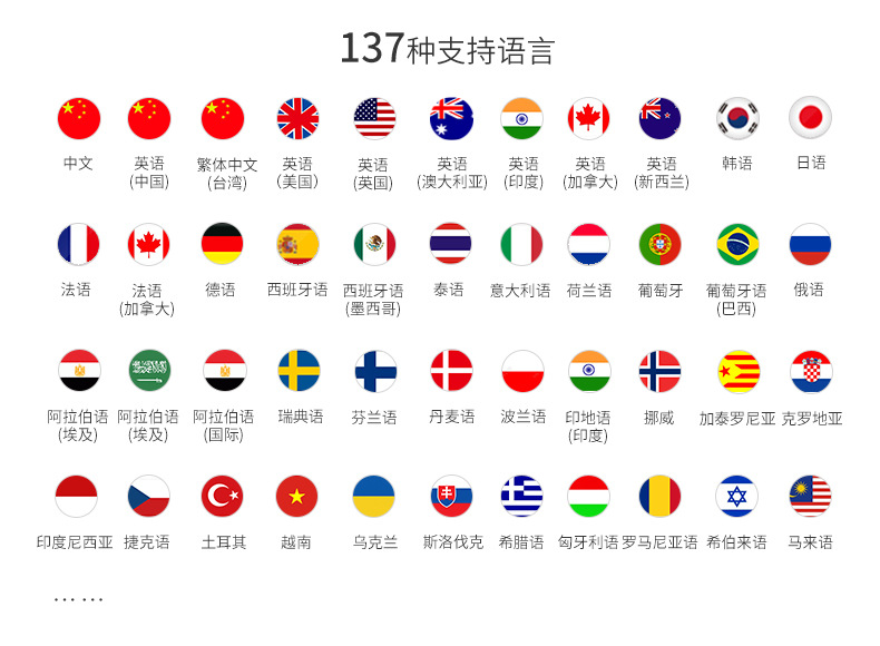 The T16 intelligent translation machine can translate 134 languages and 10 offline translation services. It is a translator for foreign trade, business, study and travel pic 4