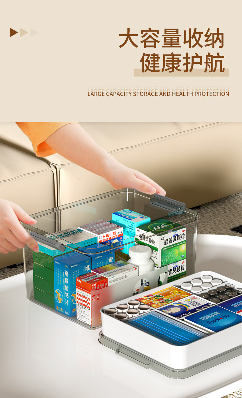 多层药箱家庭装家用大容量医药箱药物收纳盒药品收纳箱急救医疗箱详情13
