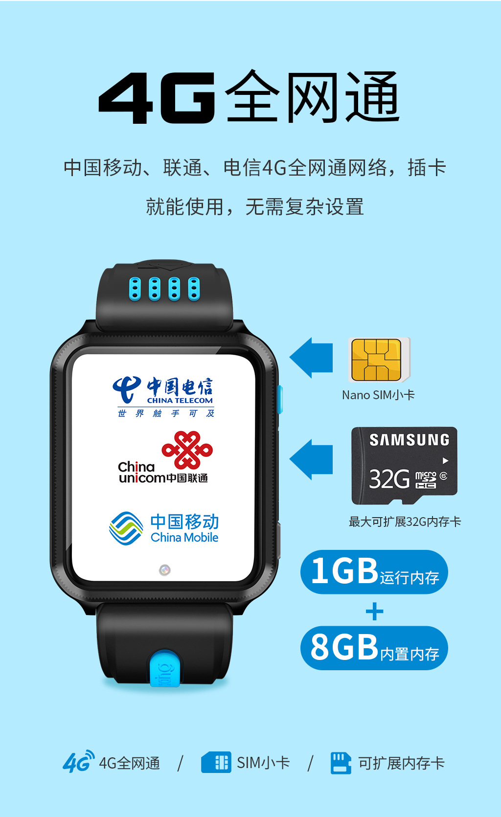 阿拉町H1智能儿童电话4G5G全网通定位可视频小学生青少年智能手表详情4