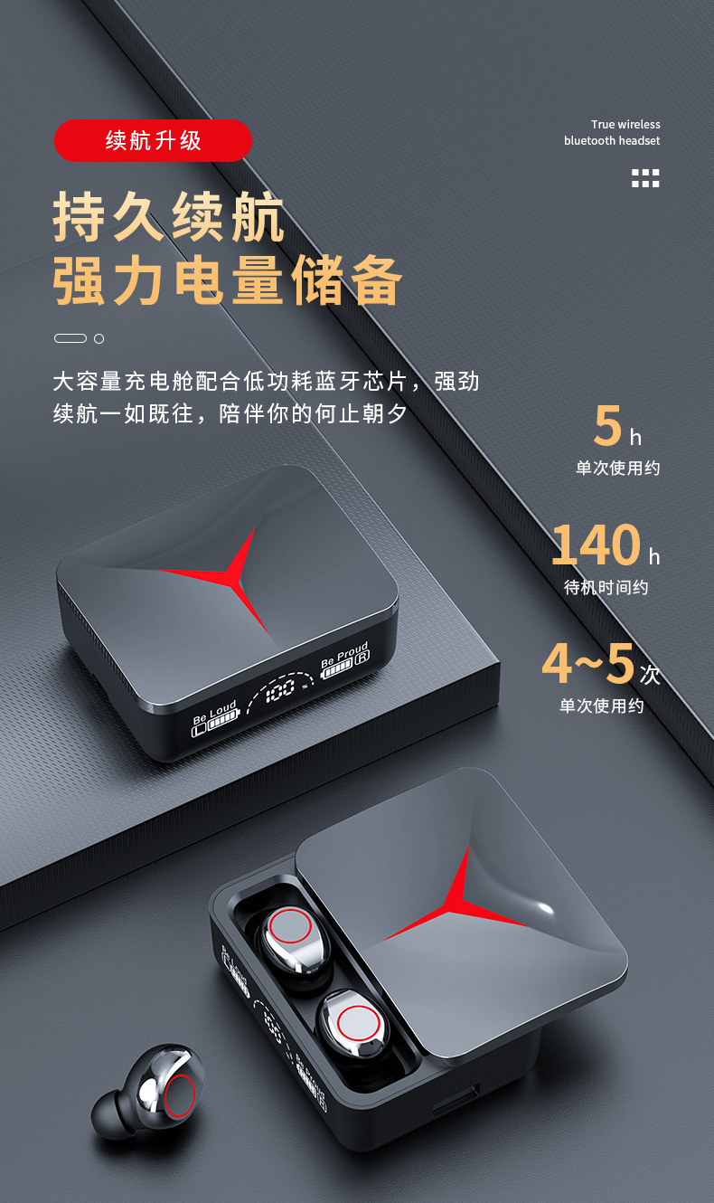 跨境新款m10蓝牙耳机无线入耳式大电量运动防水跑步长续航f9耳机详情5